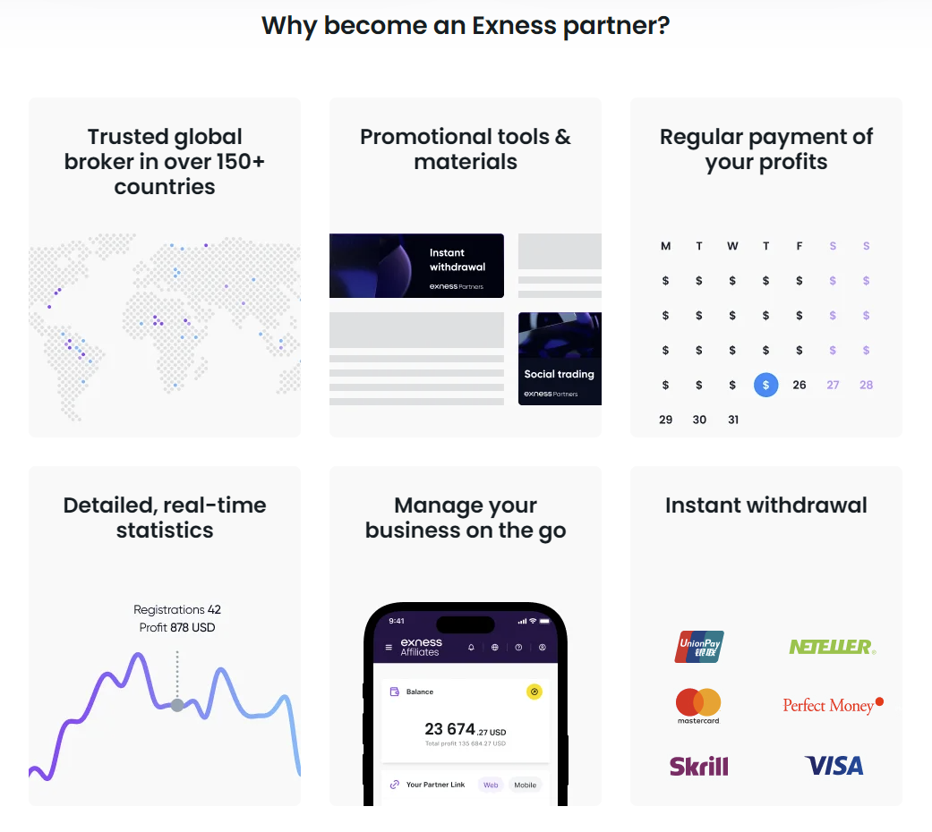 exness-partner-advantages