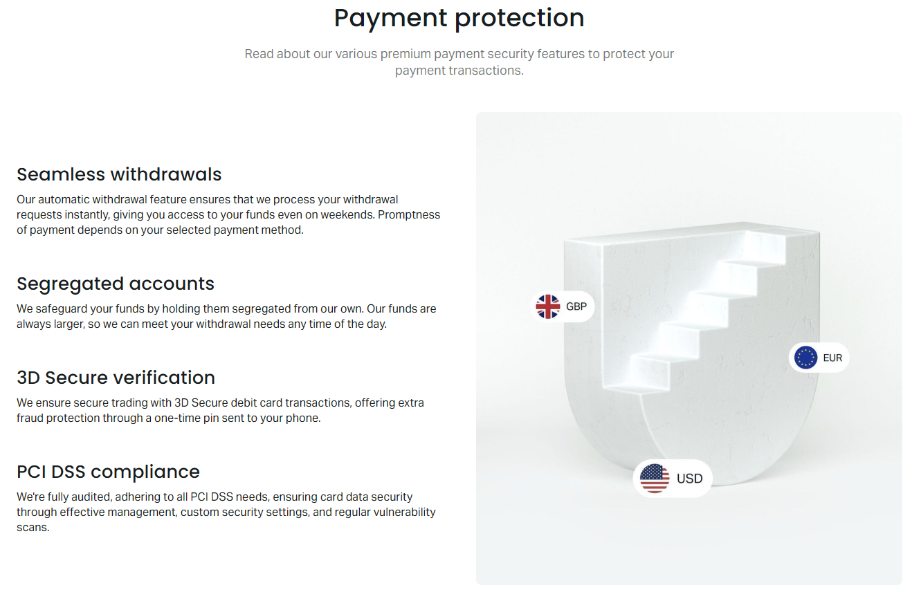 exness-payment-protection