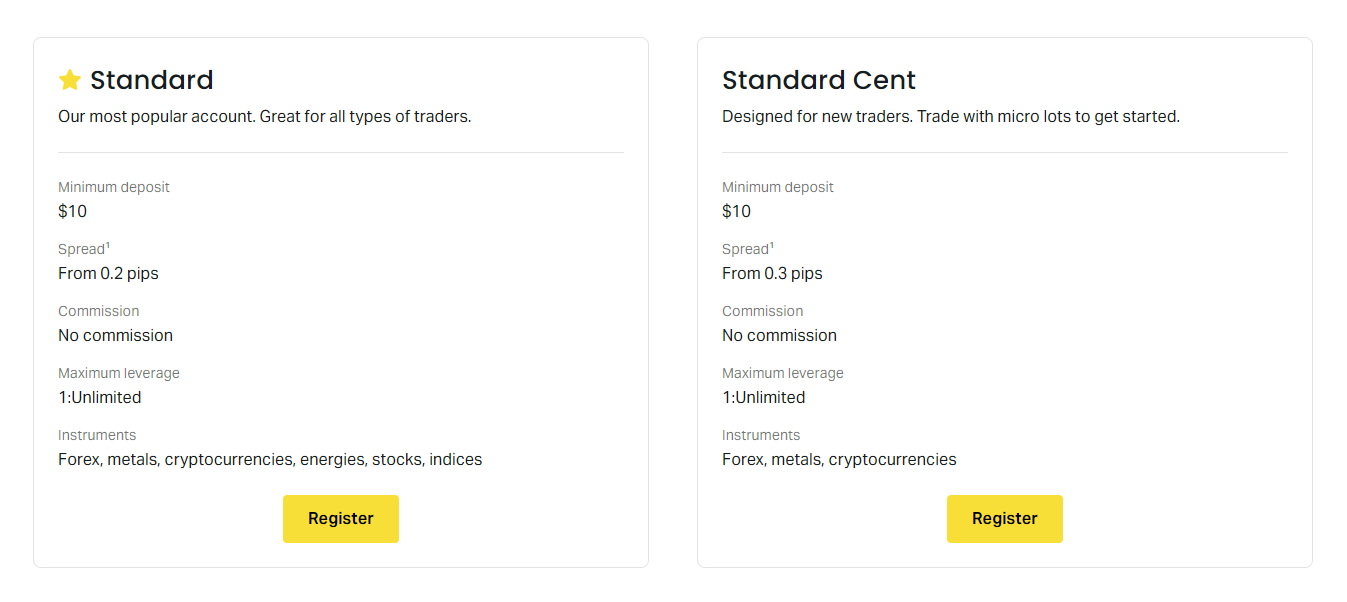 exness-standard-accounts