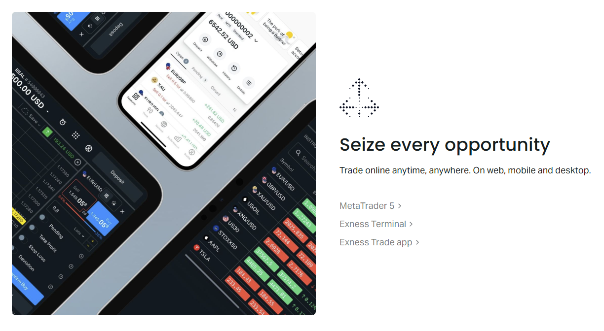 exness-trading-platforms